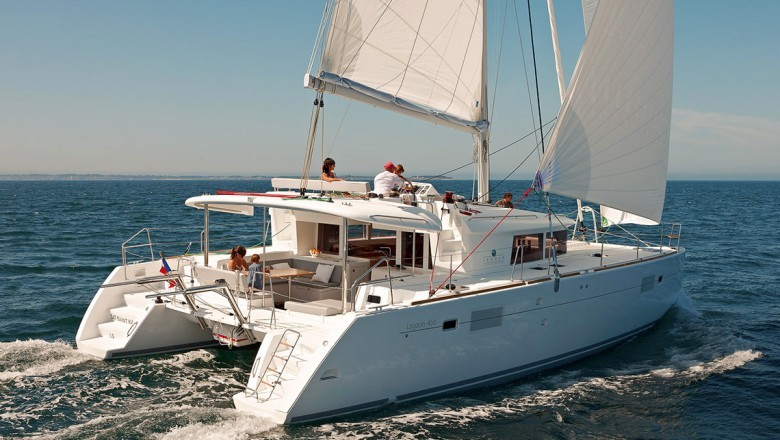 Catamarans Market 2021 Analysis