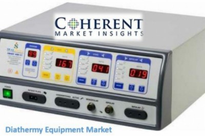 Diathermy Equipment Market Size, Share, Outlook, and Opportunity Analysis, 2019– 2027