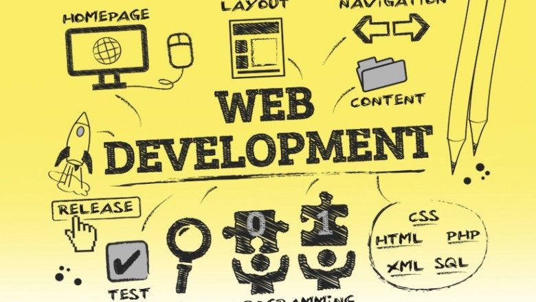 Reasons Why Web Development Is So Important