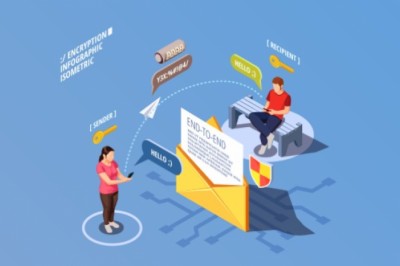 Our Take on Customer Support, Support Trends, Helpdesk and More.