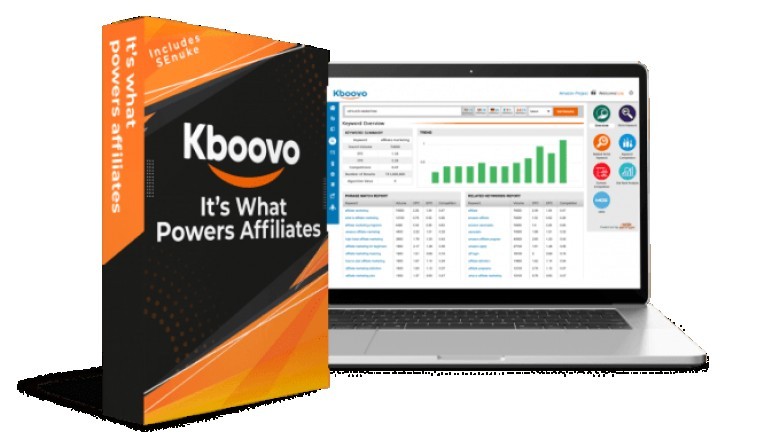 Kboovo Review