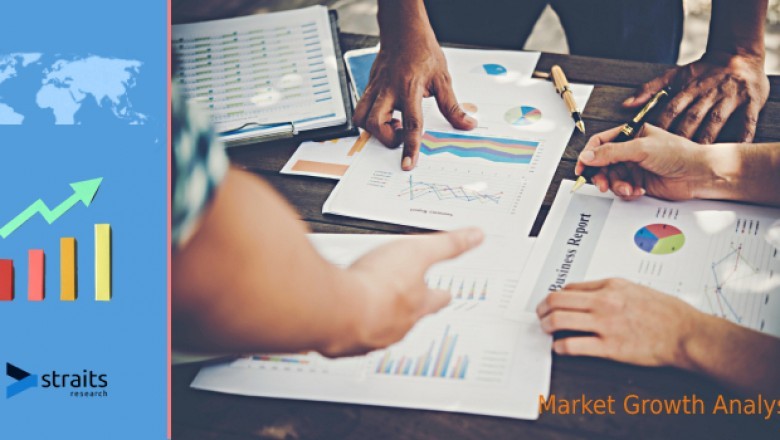 Global Building Information Modelling Market 2021 | Industry Consumption Analysis, Business Trends By 2029 | Autodesk, Inc (California), Siemens AG (Munich, Germany), Adobe Systems (California)