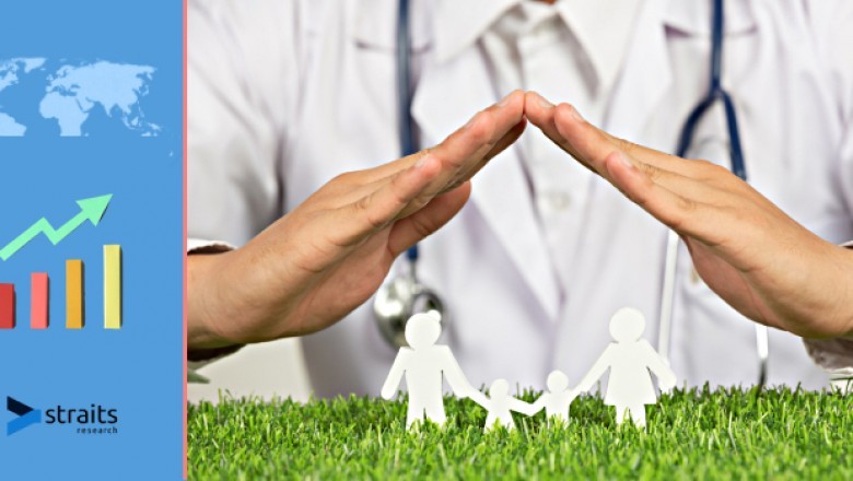 Global Hospital Supplies Market 2021 | Research Analysis, Business Trends And Regional Overview | Medtronic (Covidine), Stryker, Baxter, Johnson & Johnson, Fresenius, Boston Scientific