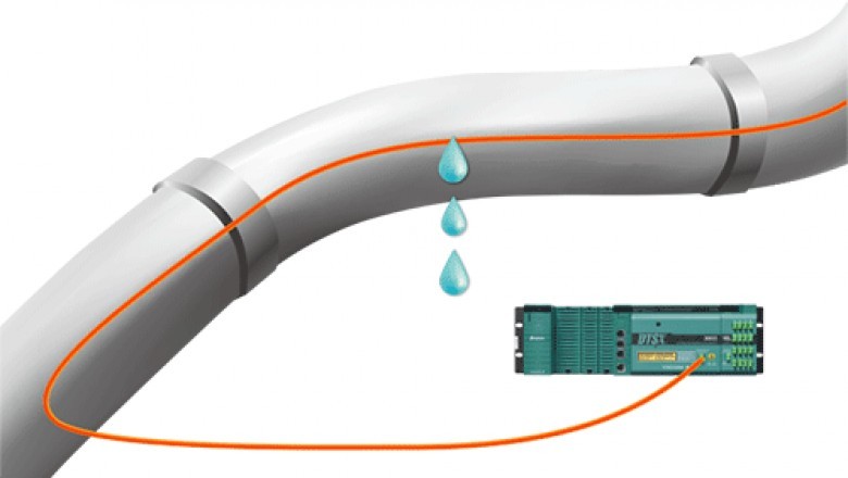 South Korea industry statistics of Oil Gas Pipeline Leak Detection Equipment-Valuable Growth Prospects, Key Country Analysis, Trends