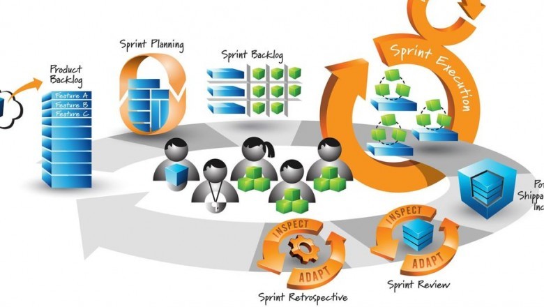 Best Offshore Development Company in India | OpenTeQ Technologies