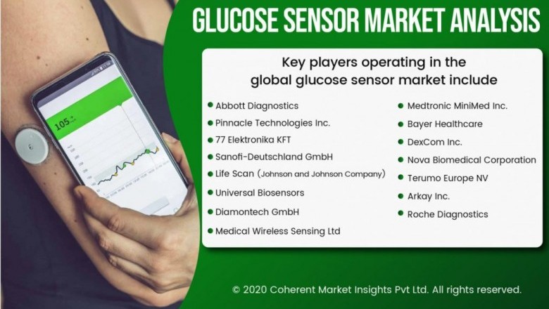 Glucose Sensor Market Size, Trends, Shares, Insights and Forecast – 2018-2026