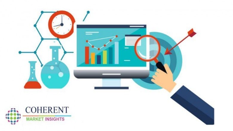Proteomics Market Size, Share, Outlook, and Opportunity Analysis, 2019– 2027