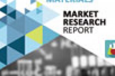 Global Industry analysis of Concrete Bonding Agents- Trends and Opportunities to 2024