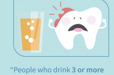 Bad Effects of Sugary Sodas | Emergency Dentist 24/7 Available Near You
