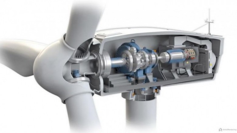 Global Wind Turbine Condition Monitoring System Market Is Analysed And Market Size Information Is Provided By Regions