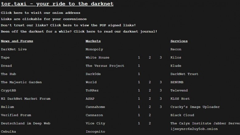 What is the Darknet?