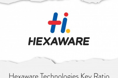 Hexaware Technologies Revenue Growth
