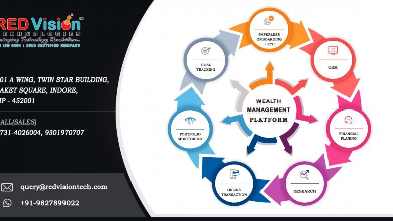 How Mutual fund software predicts future results?