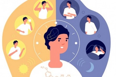 The Safety of Melatonin in Humans