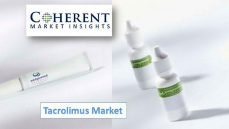 Tacrolimus Market Size, Share, Outlook, and Opportunity Analysis, 2019– 2027