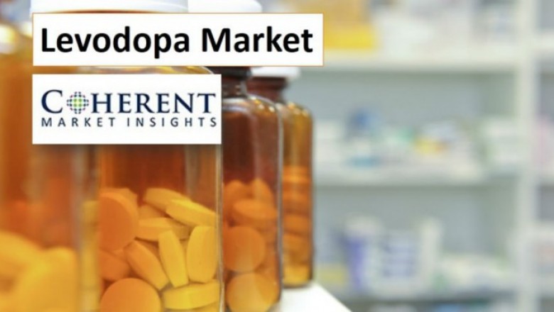 Levodopa Market Size, Share, Outlook, and Opportunity Analysis, 2019– 2027