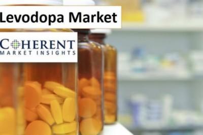Levodopa Market Size, Share, Outlook, and Opportunity Analysis, 2019– 2027