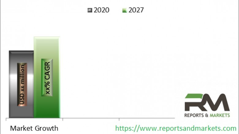 Cell-Free Protein Expression System Market is Booming Worldwide with TopEmerging Key Players| Thermo Fisher Scientific,Promega,Takara Bio