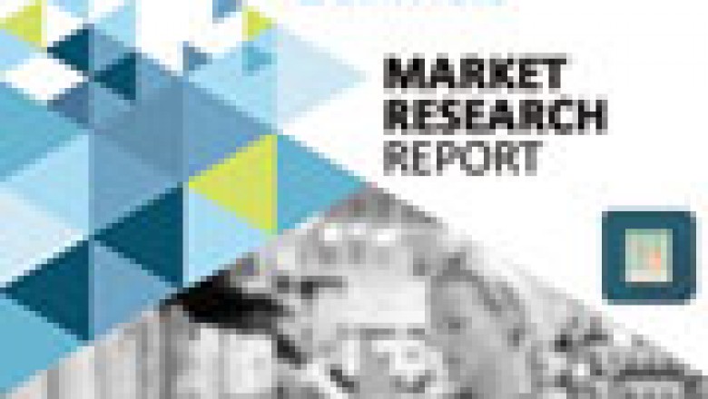 Probiotic Cosmetic Products Market- Competitive Analysis and Industry Growth to 2028