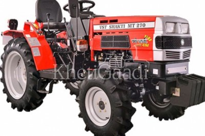 Tractor Price | Tractor Price In India
