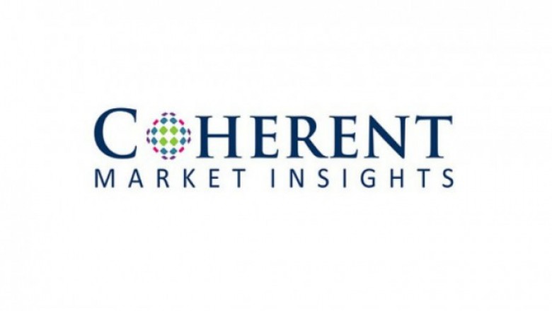 Autoclave Market Size, Share, Outlook, and Opportunity Analysis, 2019– 2027