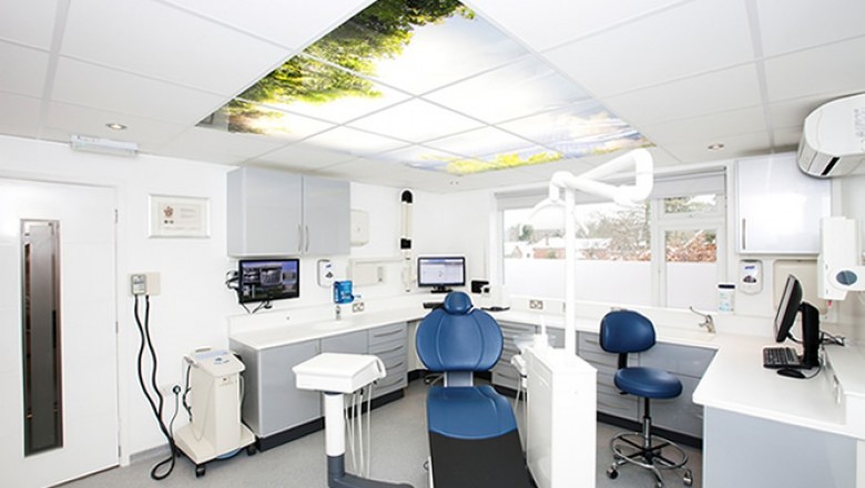 Dental Practice Management Software Market Report Coverage