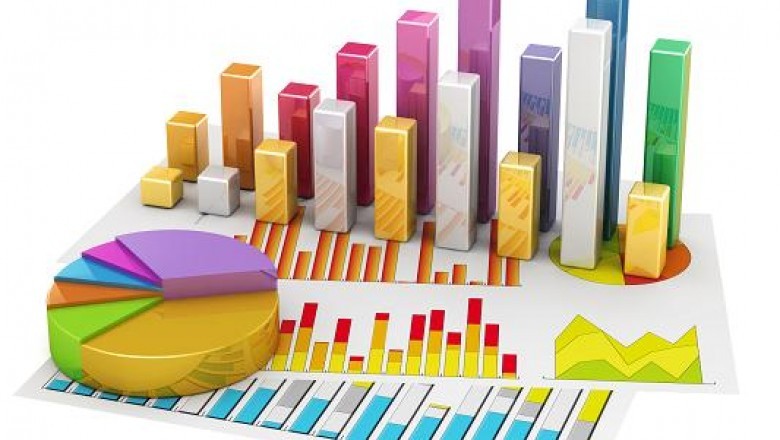 Power Connector Market Analysis, Market Size, Market Growth, Competitive Strategies, and Worldwide Demand during 2021-2027