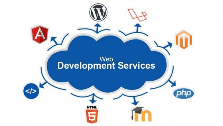 Development