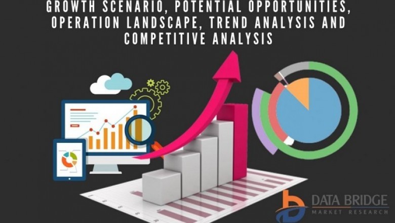 Project Portfolio Market Trends, Strong Application Scope, Key Players, Growth Overview And Forecast By 2027