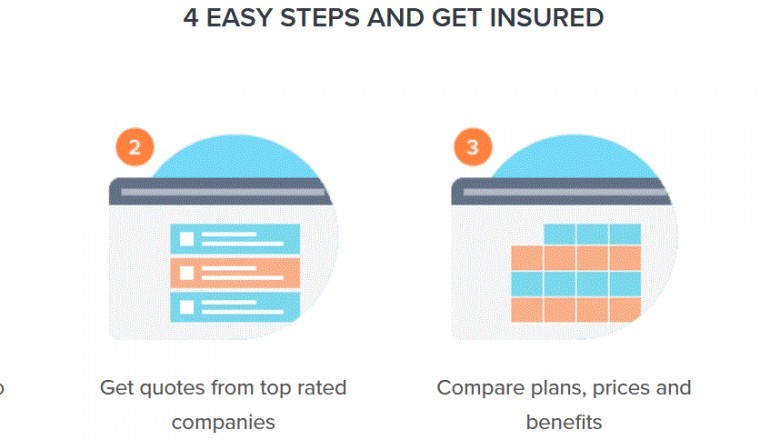 GET READY - LET'S TRAVEL! |travelsafeinsurer for best site