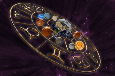 Relationship between zodiac signs and the personality of an individual