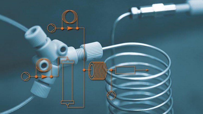 Adoption Of Flow Chemistry Market To Increase Across Top Countries In The Globe During 2027