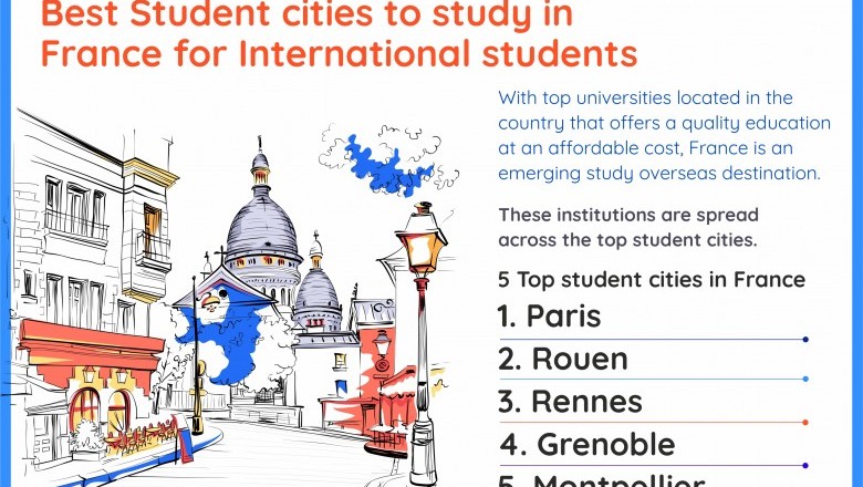 Top Student Cities to Study in France