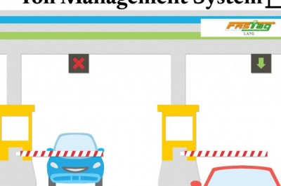 How Do Smart Traffic Management Systems Work?