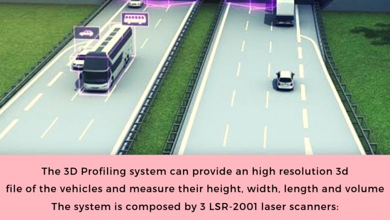 Need of Toll Management Systems in the Modern World