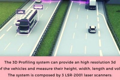 Need of Toll Management Systems in the Modern World
