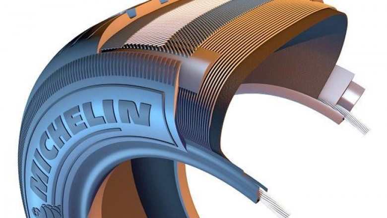 Adoption Scenario Of Tire Chord and Tire Fabrics Market To Remain Positive Through 2027