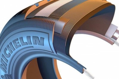 Adoption Scenario Of Tire Chord and Tire Fabrics Market To Remain Positive Through 2027
