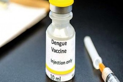 Dengue Vaccines Market In-depth Analysis &Research Report
