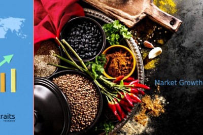Analysis of Dried Herbs Market 2021 | Latest Emerging Technology, Growth Analysis And Regional Insights By 2029 | Archer Daniels Midland Company, Firmenich SA, McCormick & Company, Inc., Dohler GmbH, Kraft Heinz Company