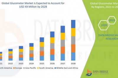 Glucometer Market Growth, Industry Trends, Future Demand, Segment Analysis, and Forecast to 2028