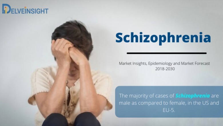 What is Schizophrenia?