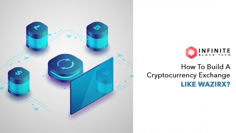 Crypto Exchange like Wazirx