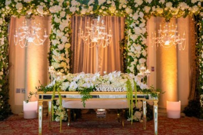 Advanced Guide to Plan Micro Wedding With Wedding Event Management Experts