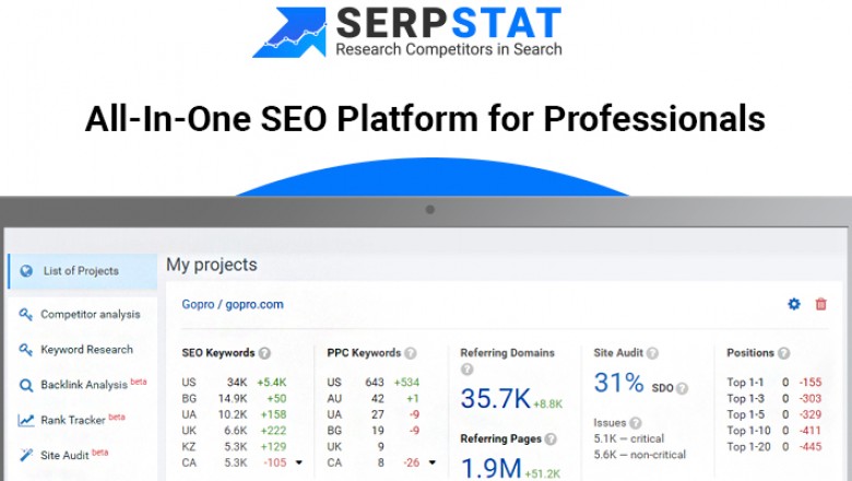 Serpstat Pricing Plans- choose a right plan at actual Price