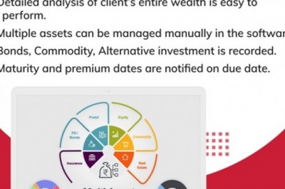 Which company gives top mutual fund software for distributors?