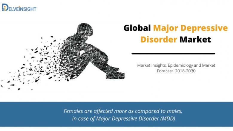 What is Major Depressive Disorder?