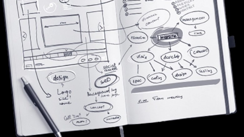 Award-Winning Web Design Agency in London