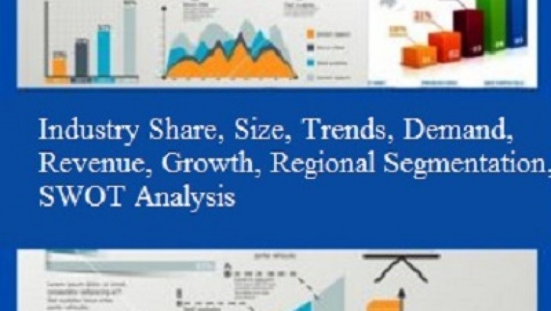 Envelope Sealing Machines Market 2021: Rising Impressive Business Opportunities