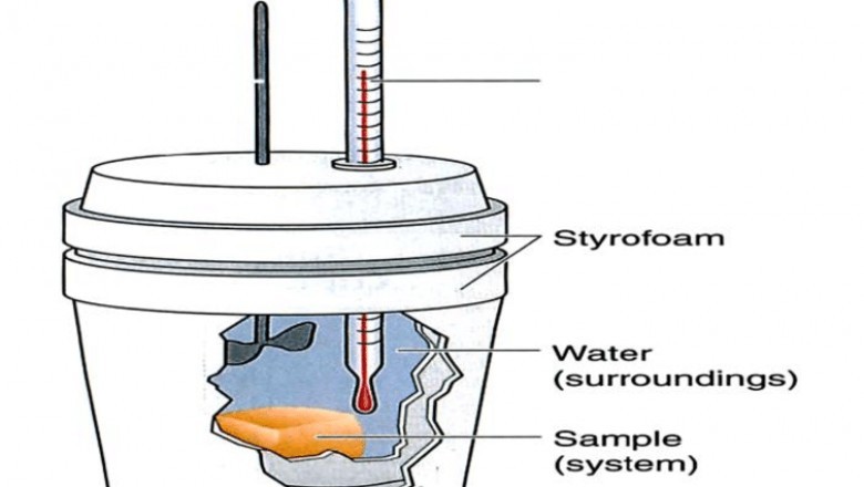 GlobalCalorimeter Market 2021 Research by Segmentation, Industry Growth, RegionalAnalysis and Forecast by 2026